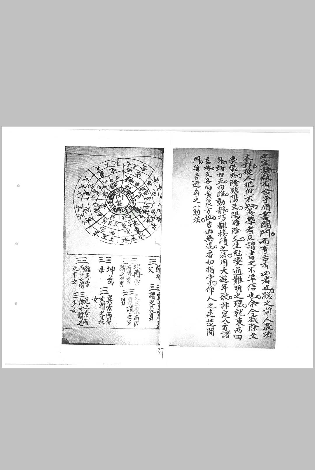 图片[12]中华古籍网-专注古书收集做新屋开门楼法中华古籍网-专注古书收集中华古籍网
