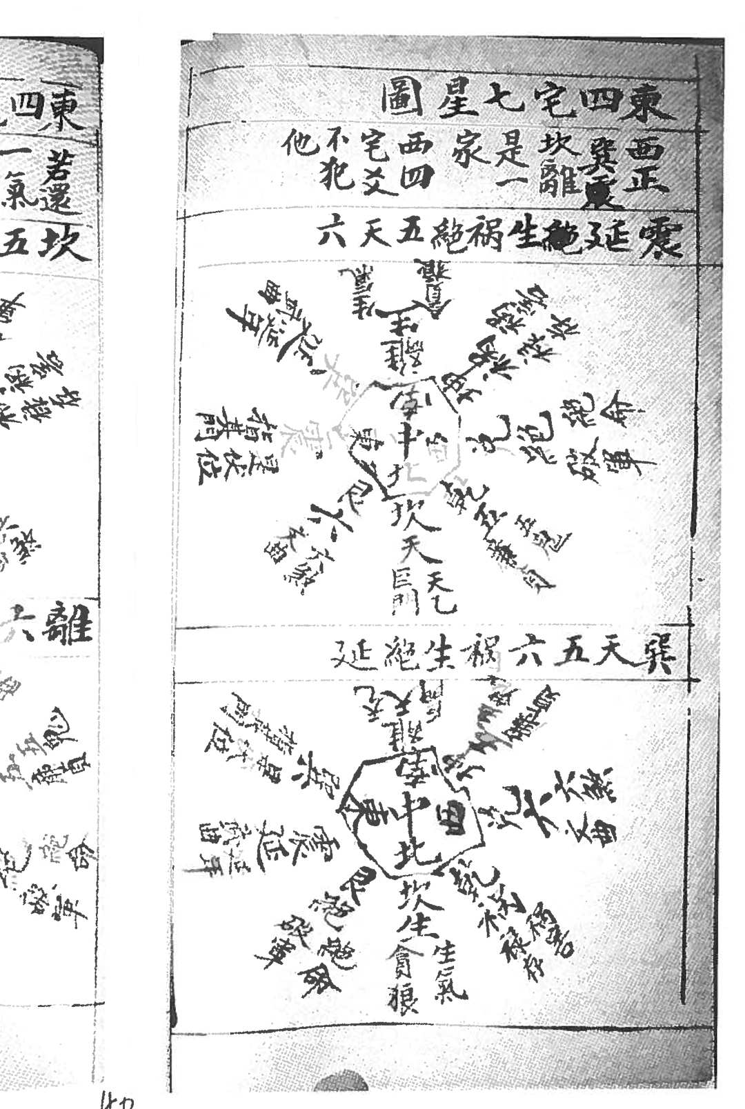 图片[11]中华古籍网-专注古书收集做新屋开门楼法中华古籍网-专注古书收集中华古籍网