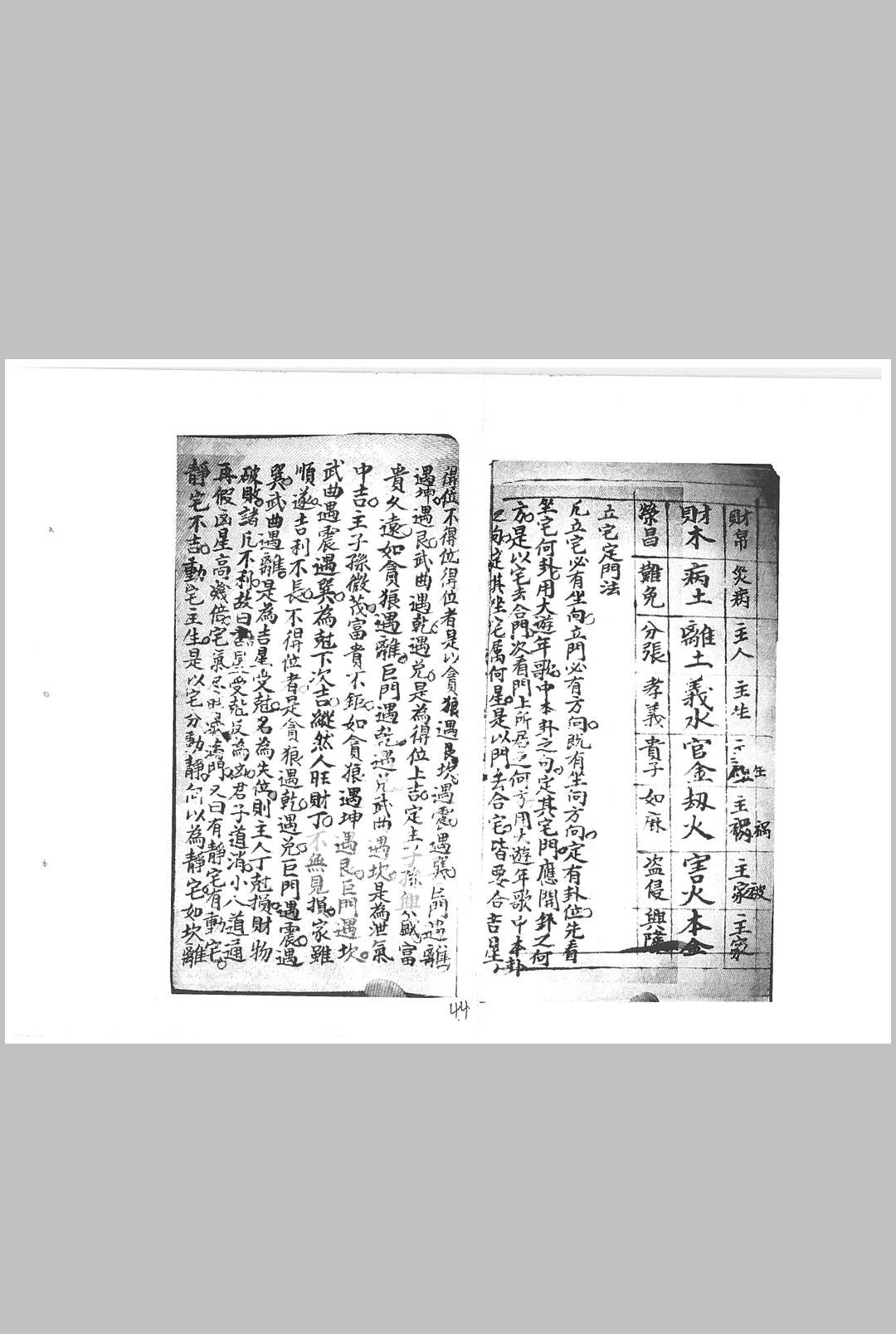图片[18]中华古籍网-专注古书收集做新屋开门楼法中华古籍网-专注古书收集中华古籍网