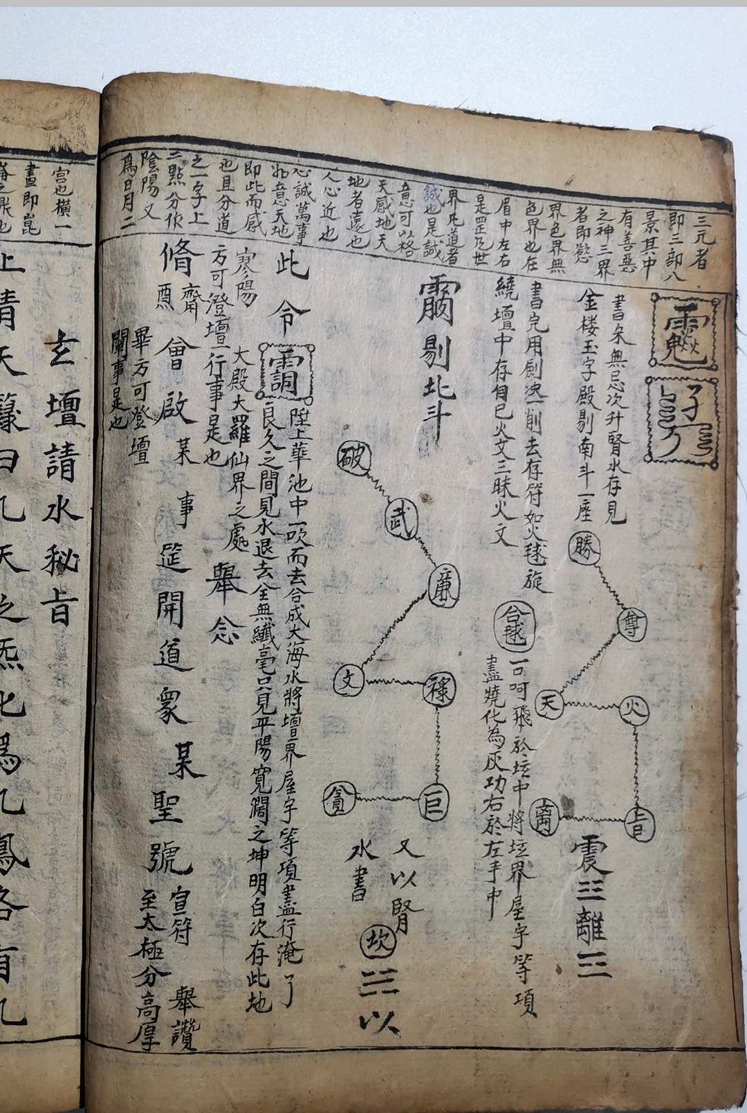 图片[6]中华古籍网-专注古书收集灵宝诸斋朝修秘旨中华古籍网-专注古书收集中华古籍网