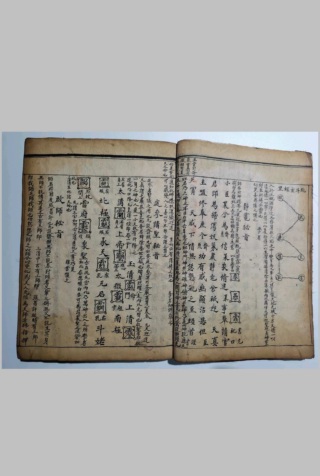图片[5]中华古籍网-专注古书收集灵宝诸斋朝修秘旨中华古籍网-专注古书收集中华古籍网