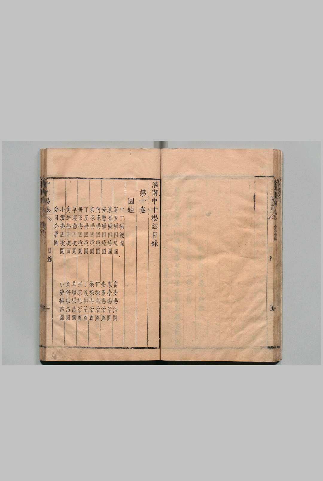 图片[3]中华古籍网-专注古书收集淮南中十场志 10卷 杨大经 清康熙12年中华古籍网-专注古书收集中华古籍网