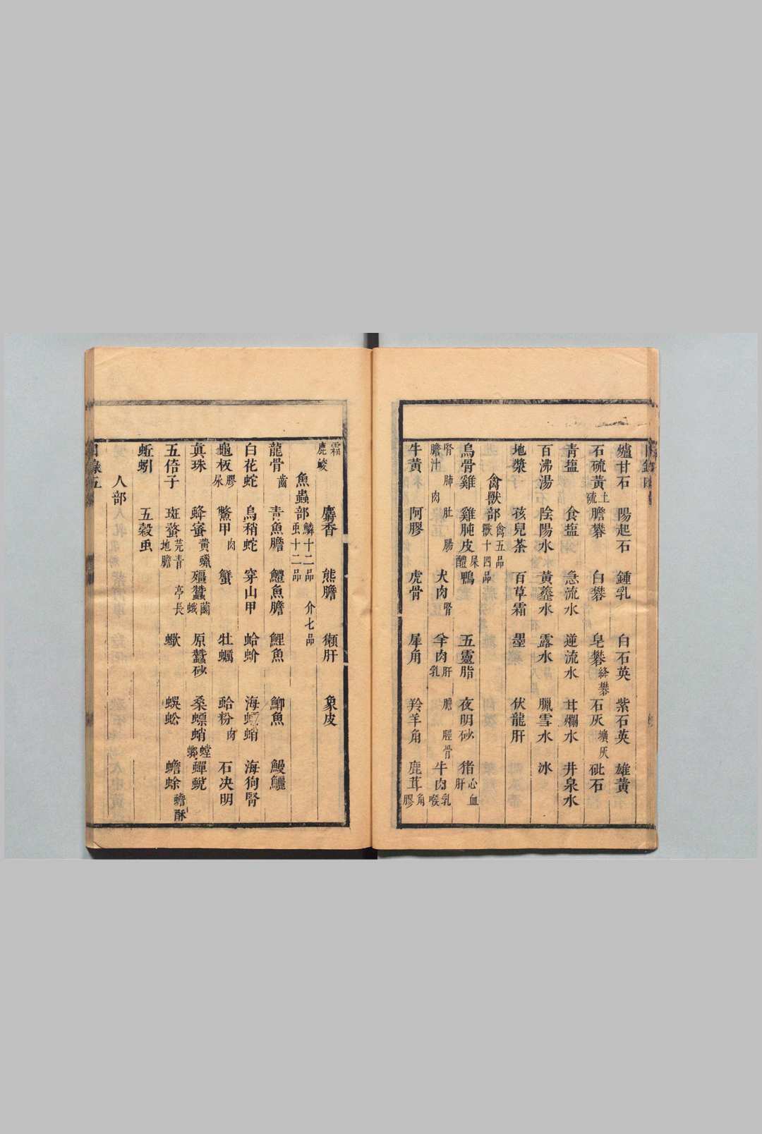 图片[4]中华古籍网-专注古书收集本草备要 ２卷 汪昂 清康熙22年中华古籍网-专注古书收集中华古籍网