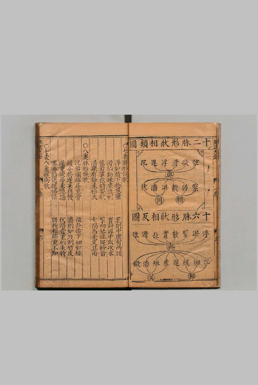 图片[11]中华古籍网-专注古书收集锓图注王叔和脉诀大全 ５卷 张世贤  明刊本中华古籍网-专注古书收集中华古籍网