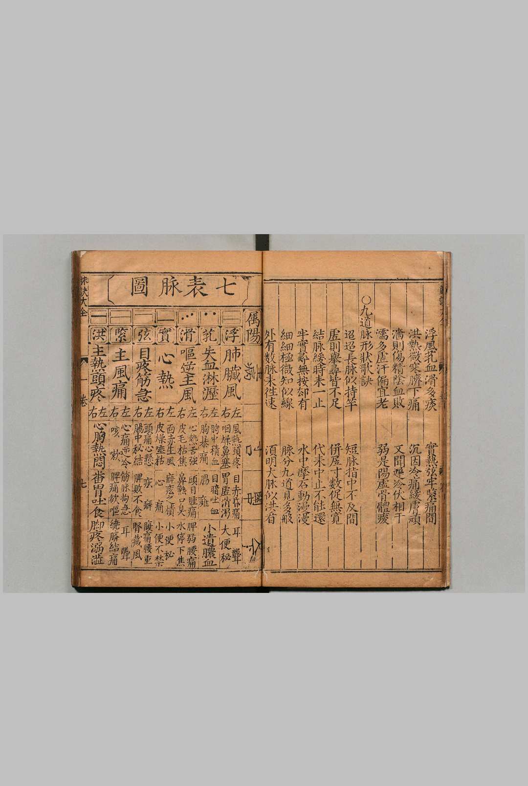 图片[13]中华古籍网-专注古书收集锓图注王叔和脉诀大全 ５卷 张世贤  明刊本中华古籍网-专注古书收集中华古籍网