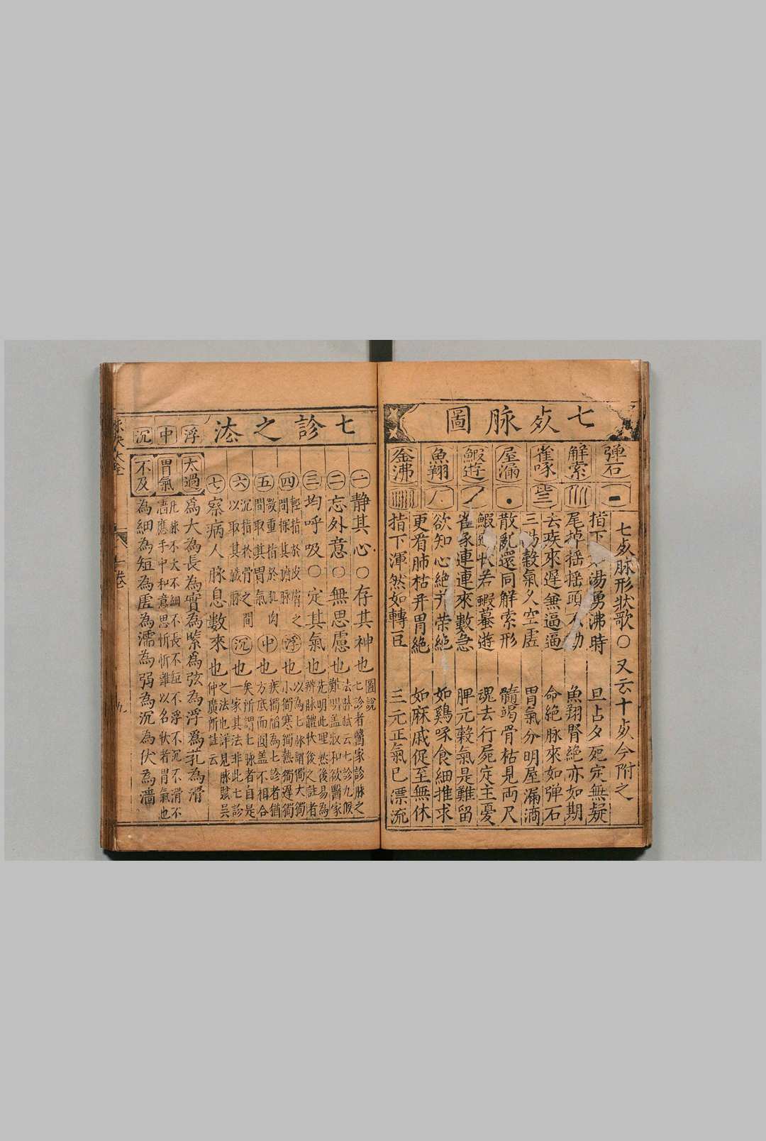 图片[9]中华古籍网-专注古书收集锓图注王叔和脉诀大全 ５卷 张世贤  明刊本中华古籍网-专注古书收集中华古籍网