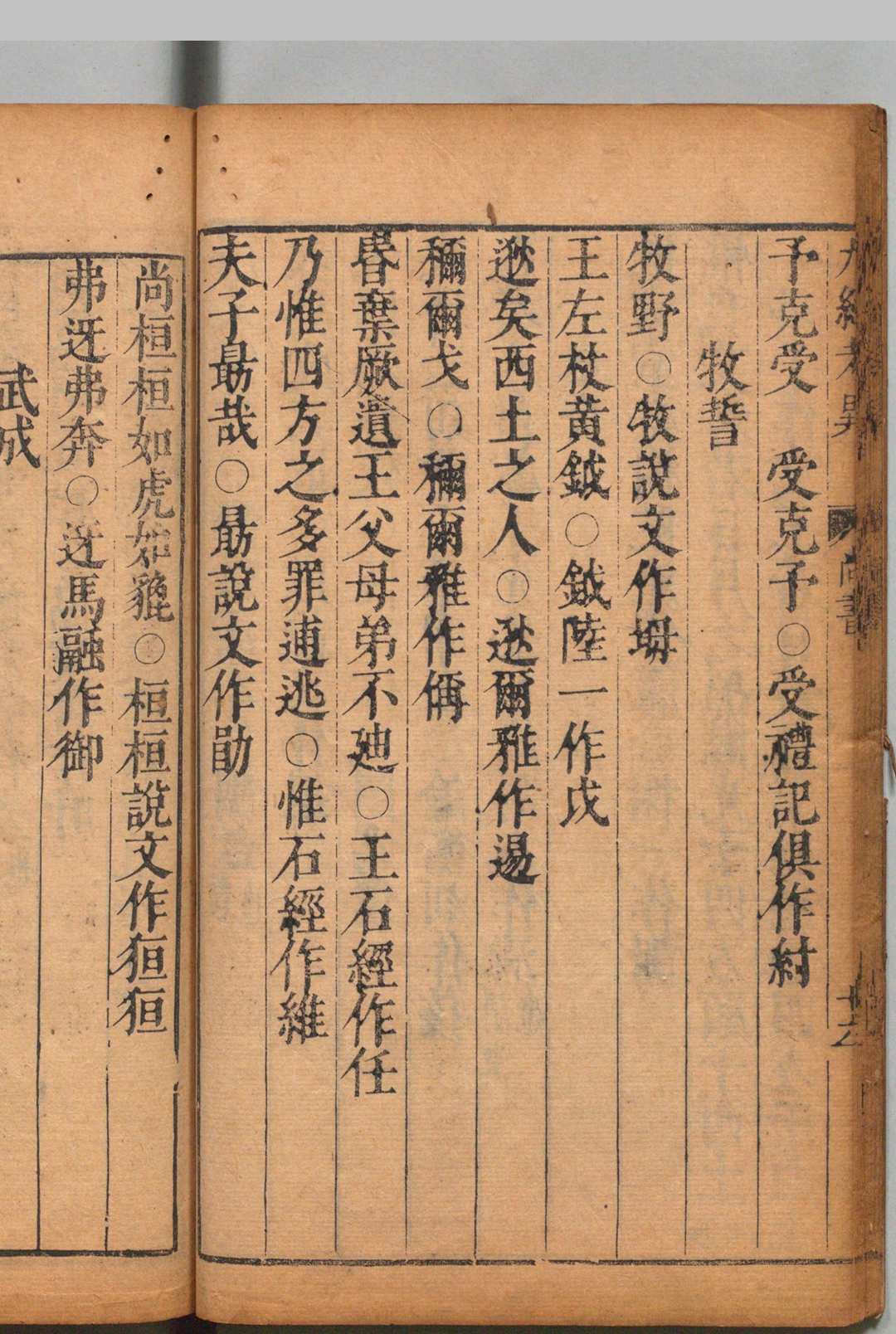 图片[5]中华古籍网-专注古书收集九经考异 附九经逸语 周应宾 明刊本中华古籍网-专注古书收集中华古籍网