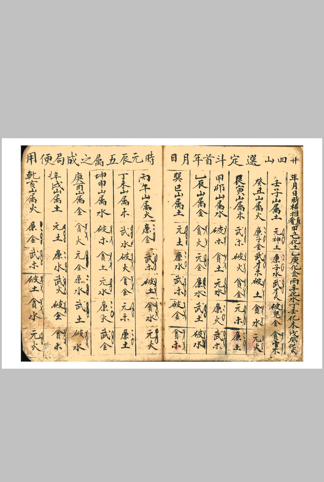 图片[21]中华古籍网-专注古书收集二十四山六十甲子日大利书中华古籍网-专注古书收集中华古籍网