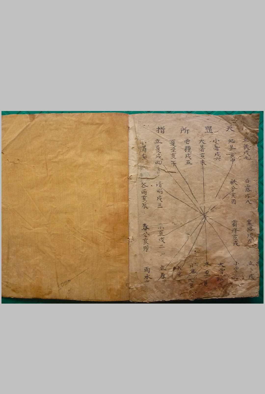 图片[20]中华古籍网-专注古书收集《元帅造化妙机》中华古籍网-专注古书收集中华古籍网