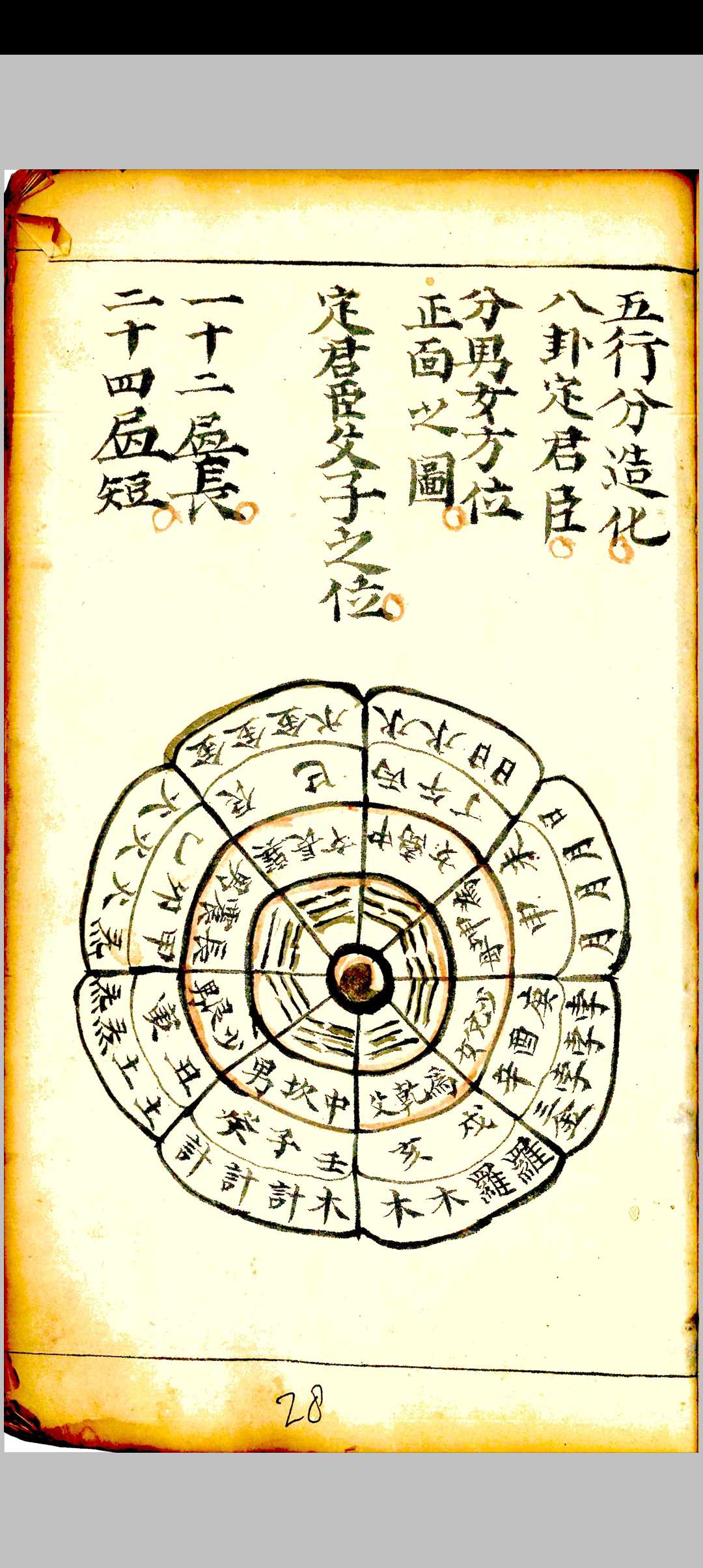 图片[14]中华古籍网-专注古书收集卦秘全书中华古籍网-专注古书收集中华古籍网