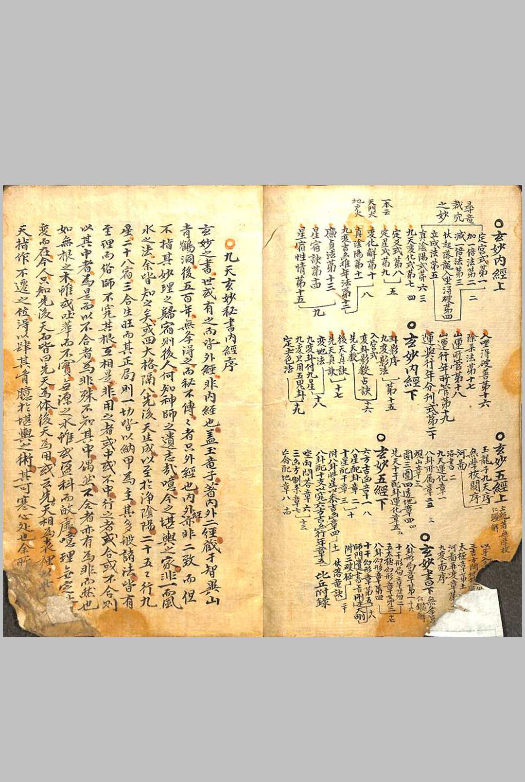 图片[7]中华古籍网-专注古书收集玄妙经内外篇中华古籍网-专注古书收集中华古籍网