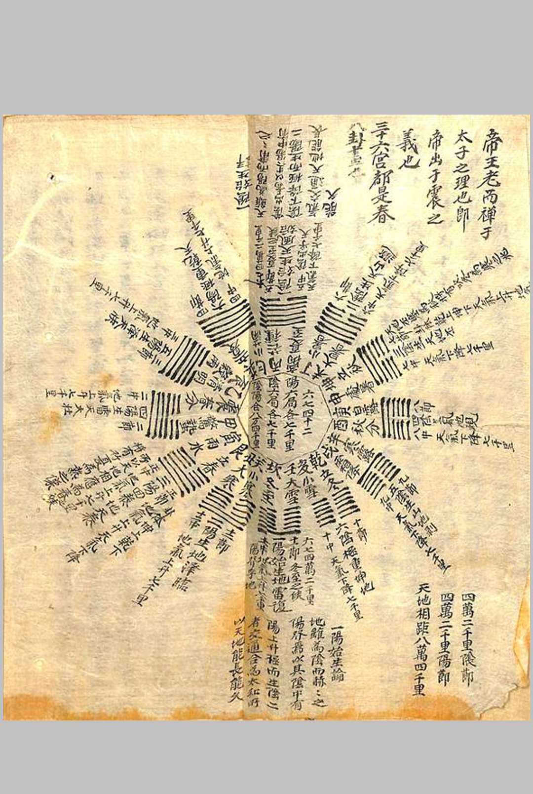 图片[6]中华古籍网-专注古书收集玄妙经内外篇中华古籍网-专注古书收集中华古籍网