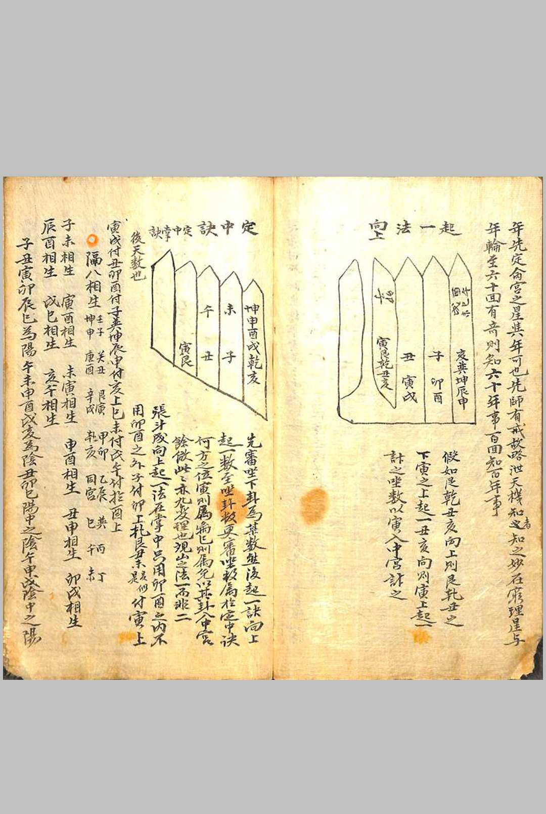 图片[22]中华古籍网-专注古书收集玄妙经内外篇中华古籍网-专注古书收集中华古籍网