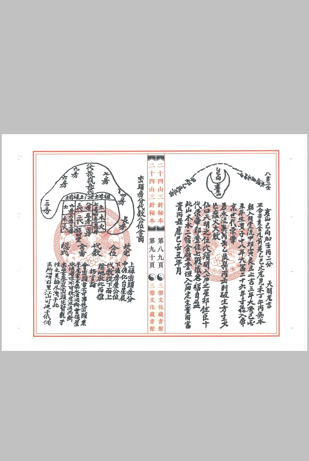图片[5]中华古籍网-专注古书收集二十四山三针秘本中华古籍网-专注古书收集中华古籍网