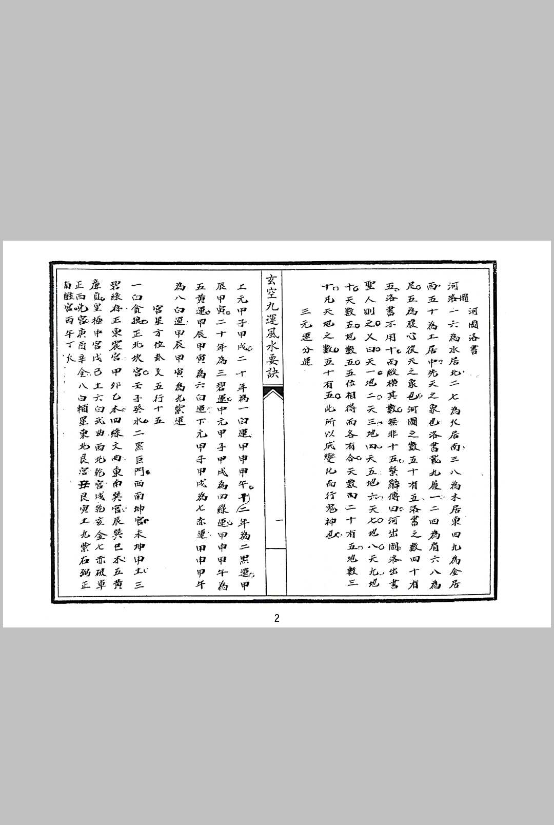 图片[2]中华古籍网-专注古书收集玄空九运风水要诀中华古籍网-专注古书收集中华古籍网