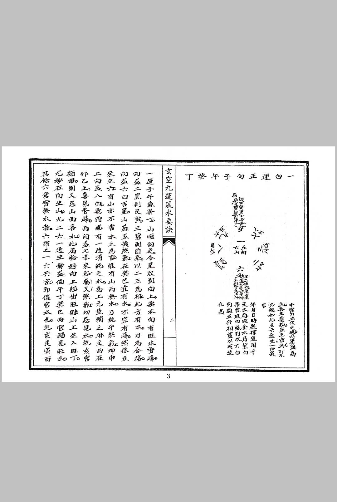 图片[5]中华古籍网-专注古书收集玄空九运风水要诀中华古籍网-专注古书收集中华古籍网