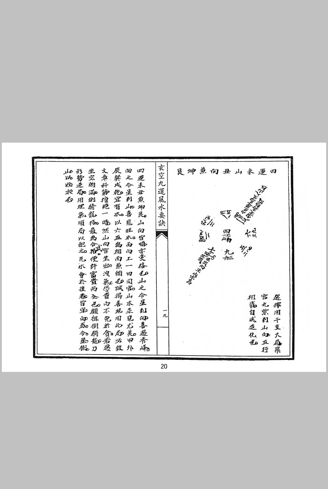 图片[9]中华古籍网-专注古书收集玄空九运风水要诀中华古籍网-专注古书收集中华古籍网