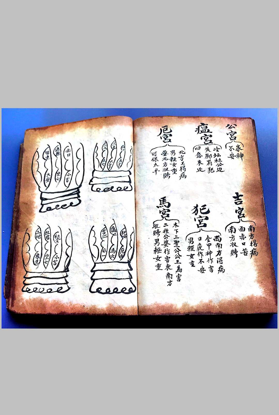 图片[18]中华古籍网-专注古书收集《旺店地司符法》中华古籍网-专注古书收集中华古籍网