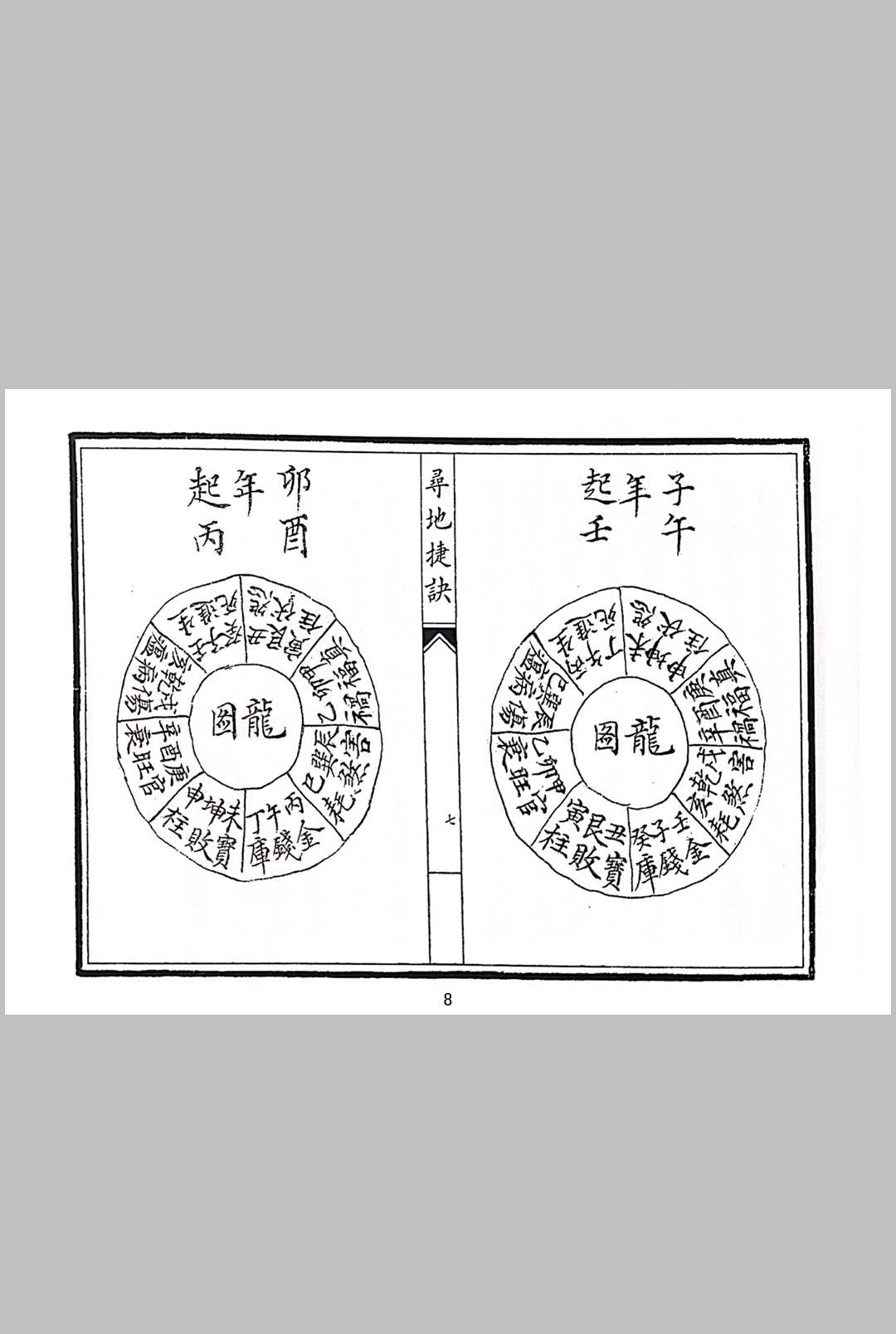 图片[7]中华古籍网-专注古书收集寻地捷诀中华古籍网-专注古书收集中华古籍网