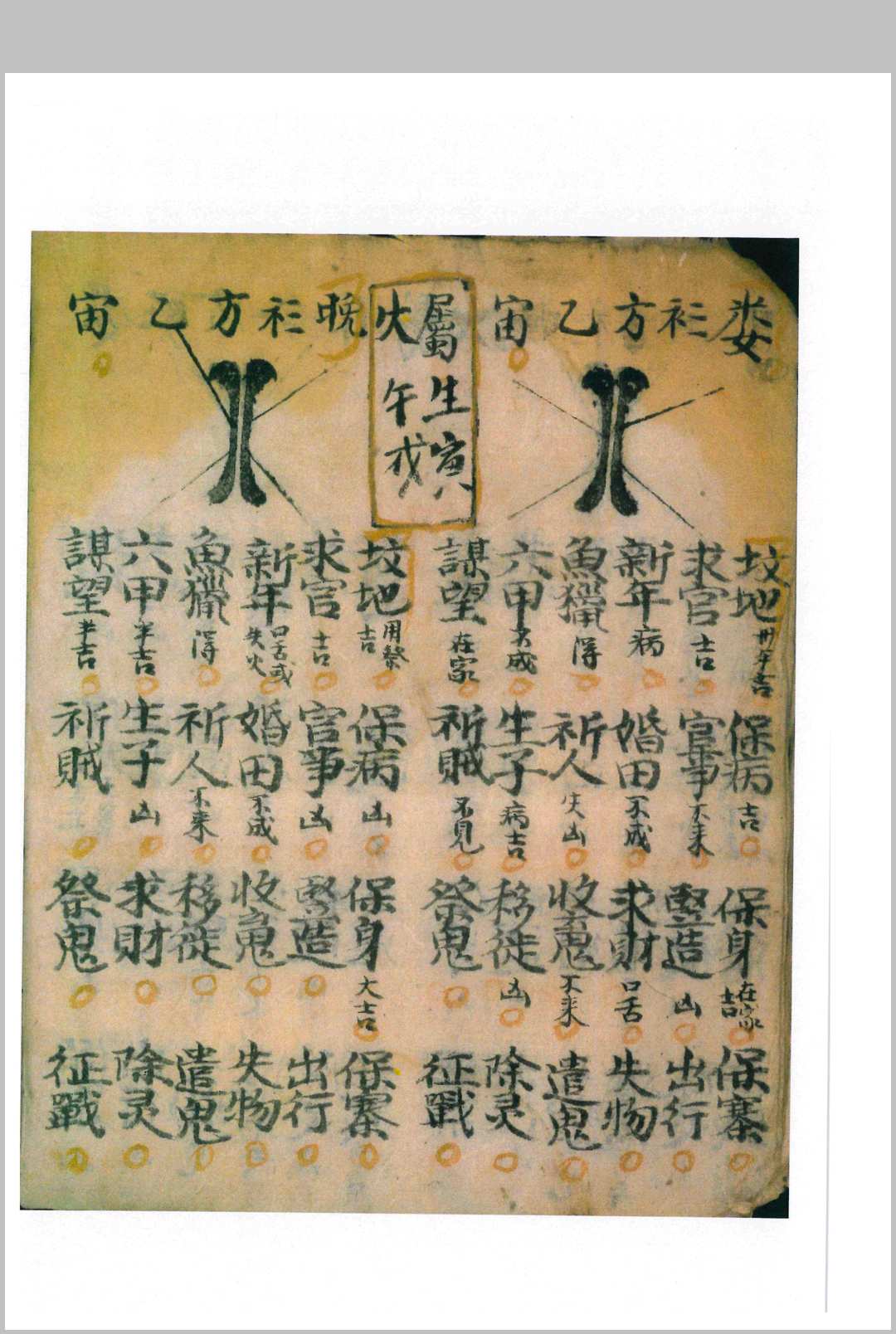 图片[5]中华古籍网-专注古书收集正本看骨鸡-古本中华古籍网-专注古书收集中华古籍网