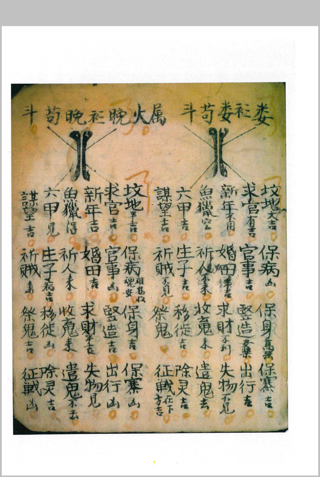 图片[7]中华古籍网-专注古书收集正本看骨鸡-古本中华古籍网-专注古书收集中华古籍网