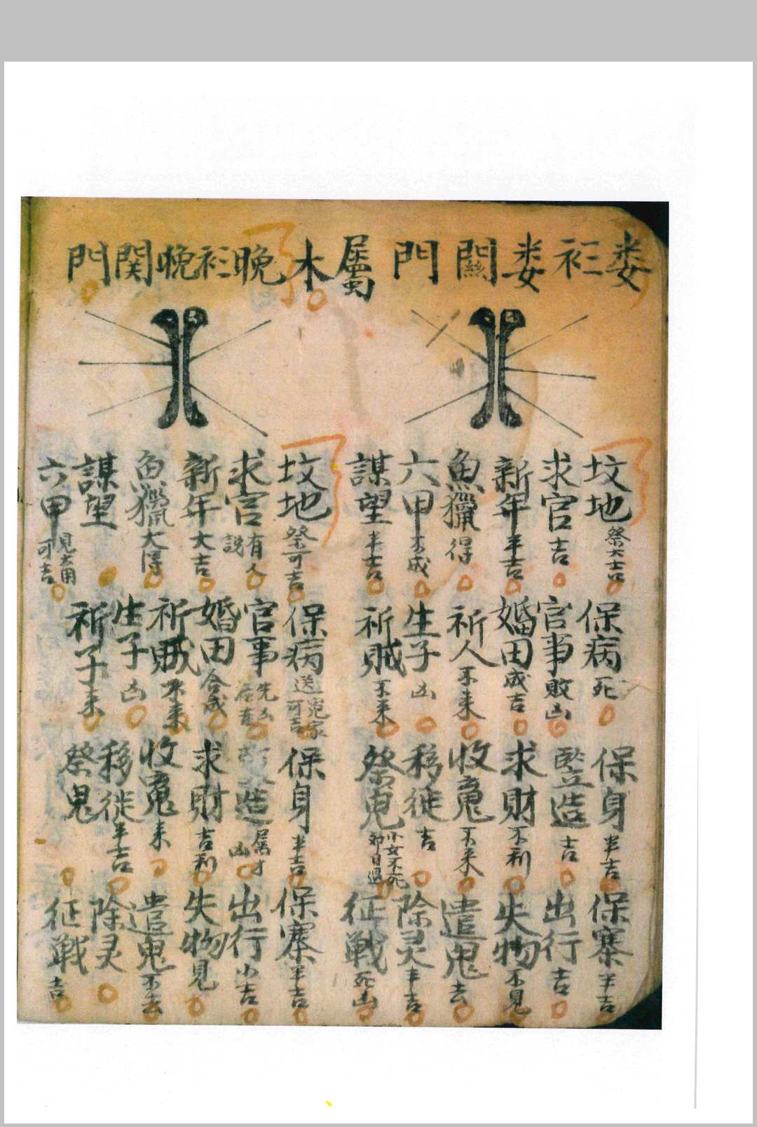 图片[2]中华古籍网-专注古书收集正本看骨鸡-古本中华古籍网-专注古书收集中华古籍网
