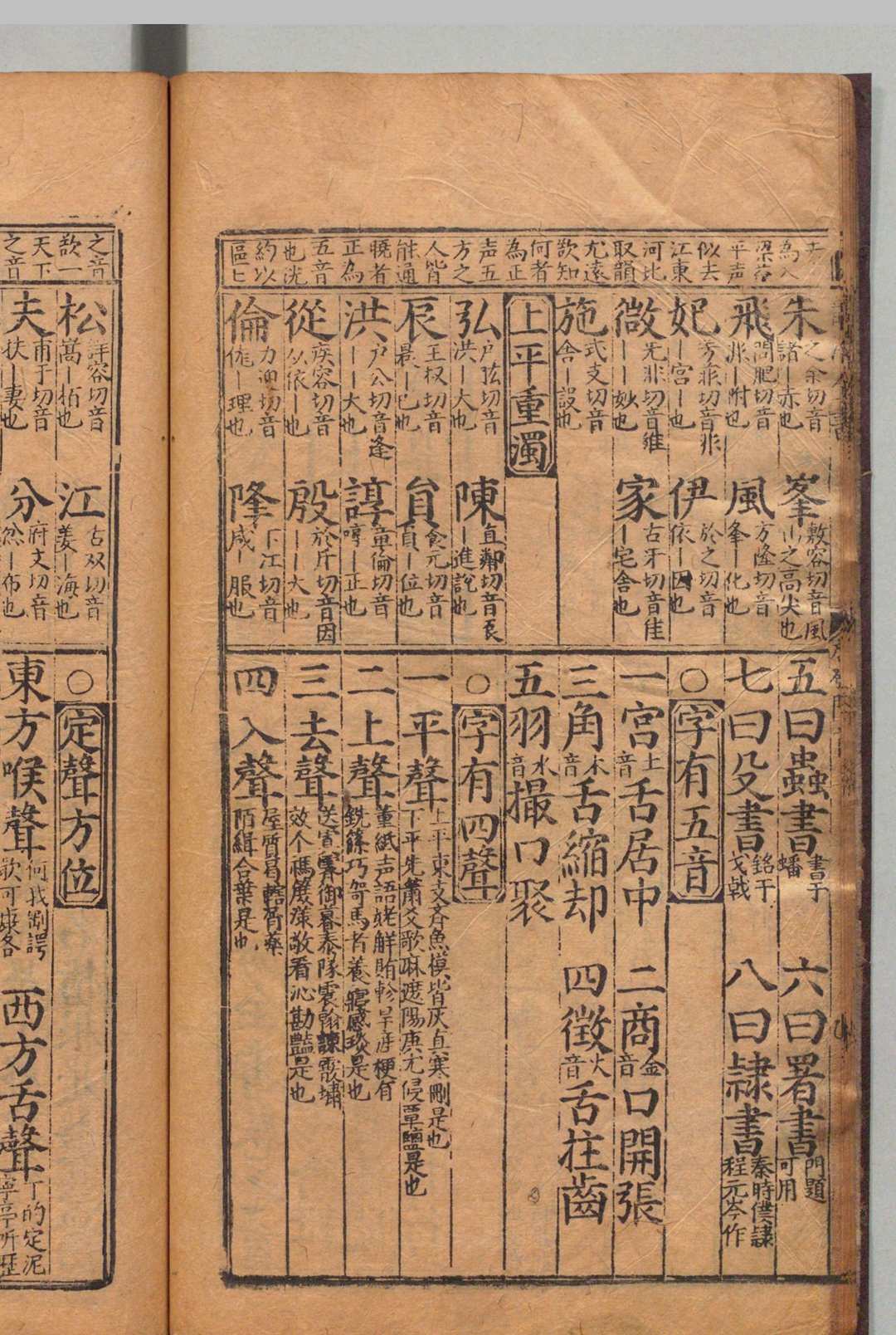 图片[8]中华古籍网-专注古书收集镌玉堂釐正龙头字林备考韵海全书 16卷 首１卷 李廷机 明刊本中华古籍网-专注古书收集中华古籍网