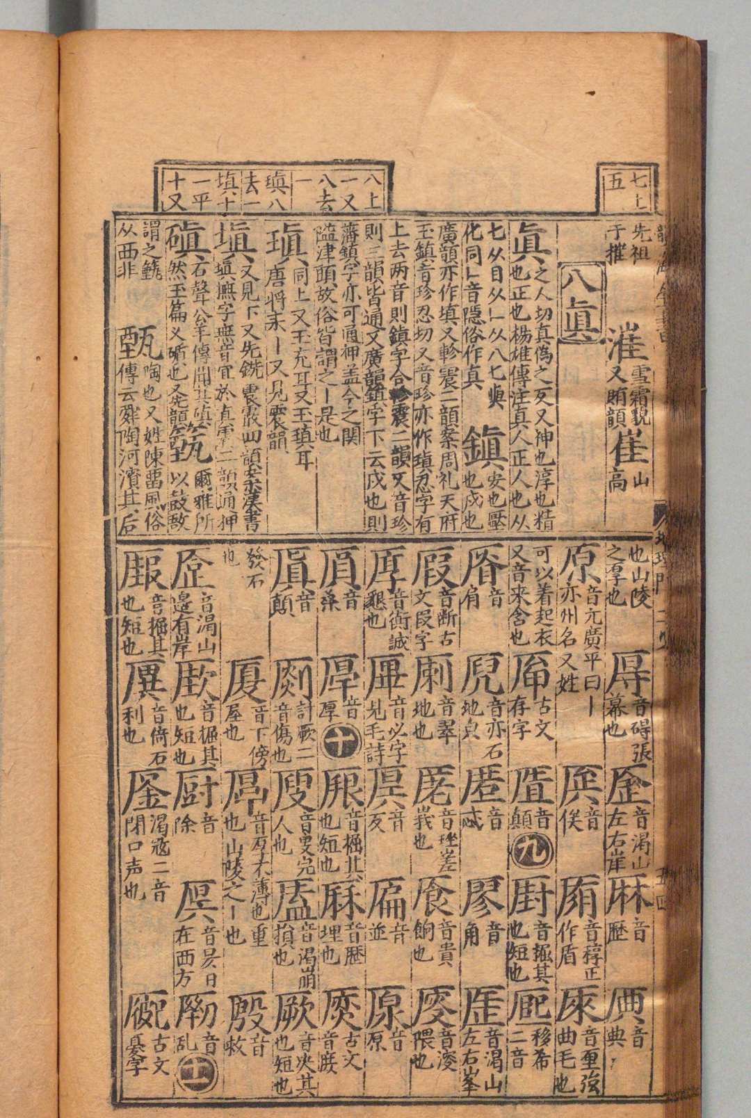 图片[7]中华古籍网-专注古书收集镌玉堂釐正龙头字林备考韵海全书 16卷 首１卷 李廷机 明刊本中华古籍网-专注古书收集中华古籍网