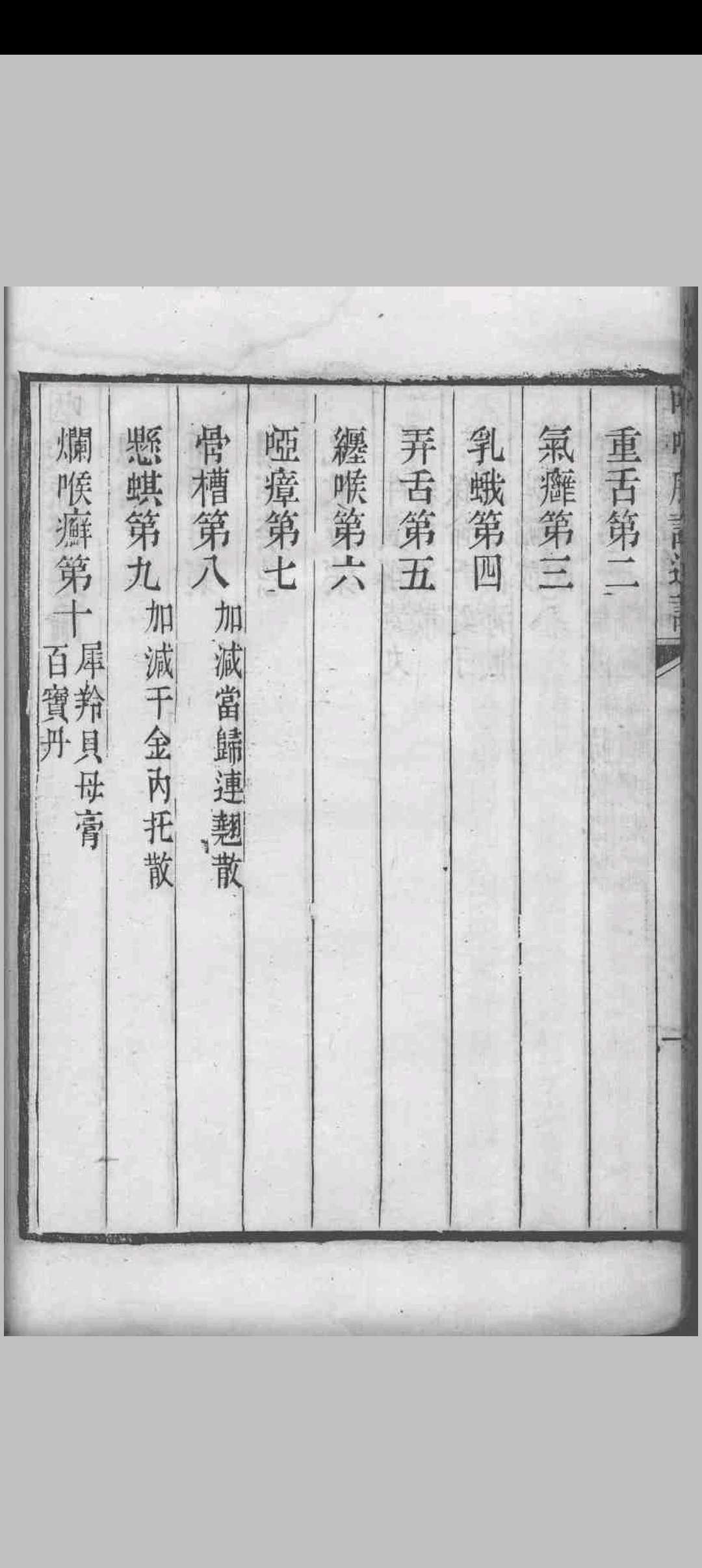 图片[4]中华古籍网-专注古书收集咽喉脉证通论 传为宗杭州千佛寺僧人著 1827中华古籍网-专注古书收集中华古籍网