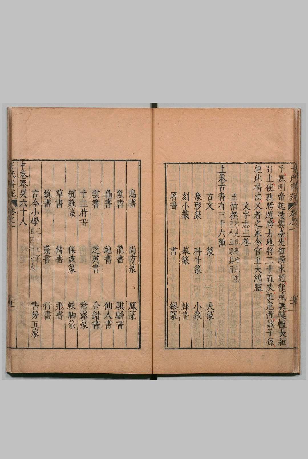 图片[3]中华古籍网-专注古书收集王氏书苑 12卷 补益８卷 王氏画苑８卷 画苑补益４卷 王世贞 詹景凤 明万历刊本中华古籍网-专注古书收集中华古籍网