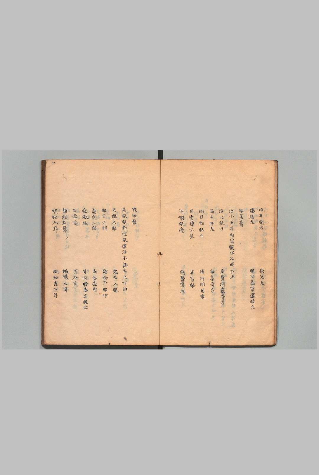 图片[7]中华古籍网-专注古书收集奇方类编 ２卷 附１卷 吴世昌（清）写本 ,江户中华古籍网-专注古书收集中华古籍网