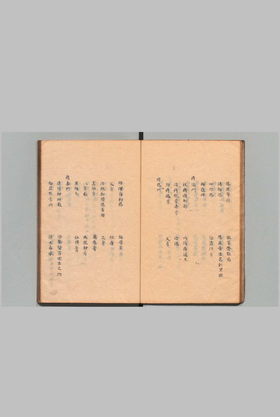 图片[9]中华古籍网-专注古书收集奇方类编 ２卷 附１卷 吴世昌（清）写本 ,江户中华古籍网-专注古书收集中华古籍网
