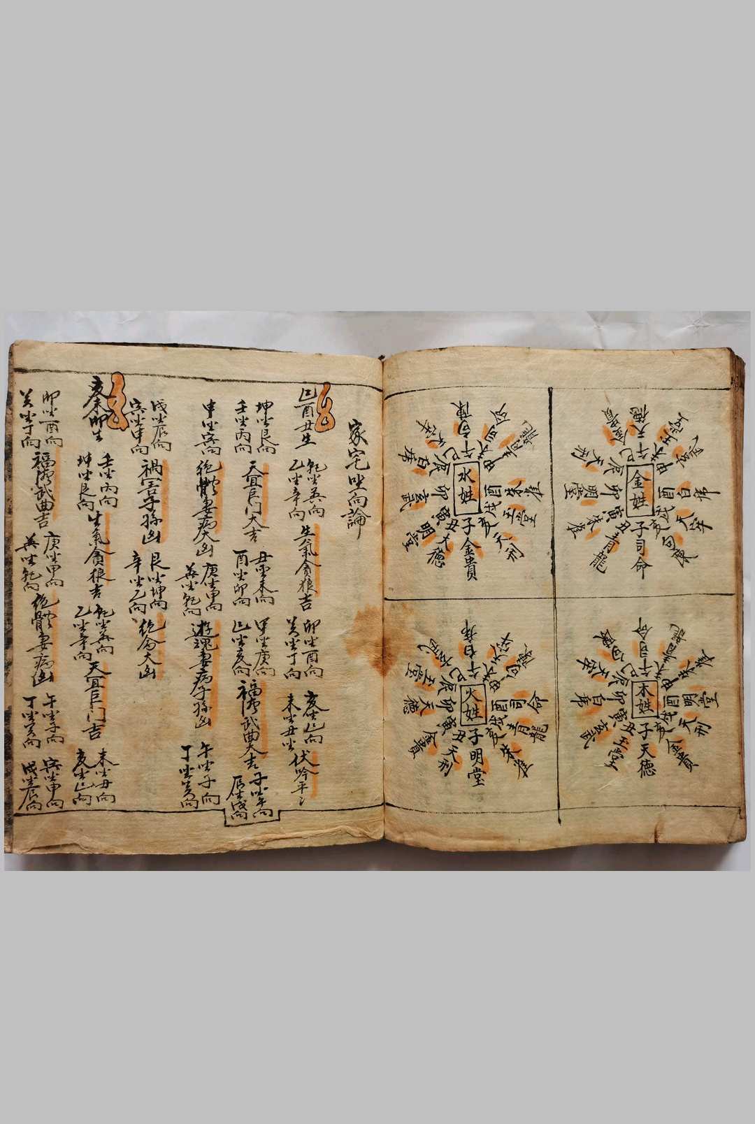 图片[22]中华古籍网-专注古书收集理奇风水中华古籍网-专注古书收集中华古籍网