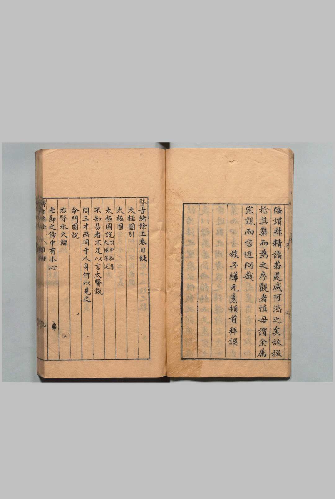 图片[2]中华古籍网-专注古书收集医旨绪余 ２卷 孙一奎 明万历18年中华古籍网-专注古书收集中华古籍网