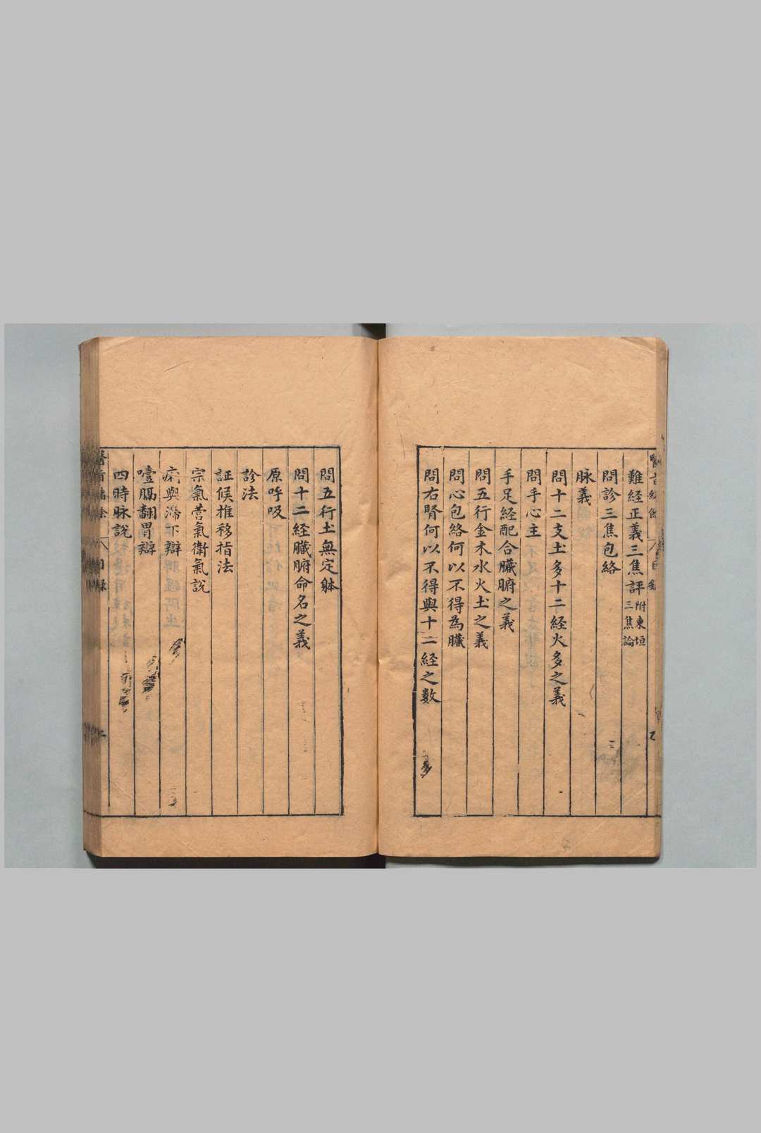 图片[5]中华古籍网-专注古书收集医旨绪余 ２卷 孙一奎 明万历18年中华古籍网-专注古书收集中华古籍网
