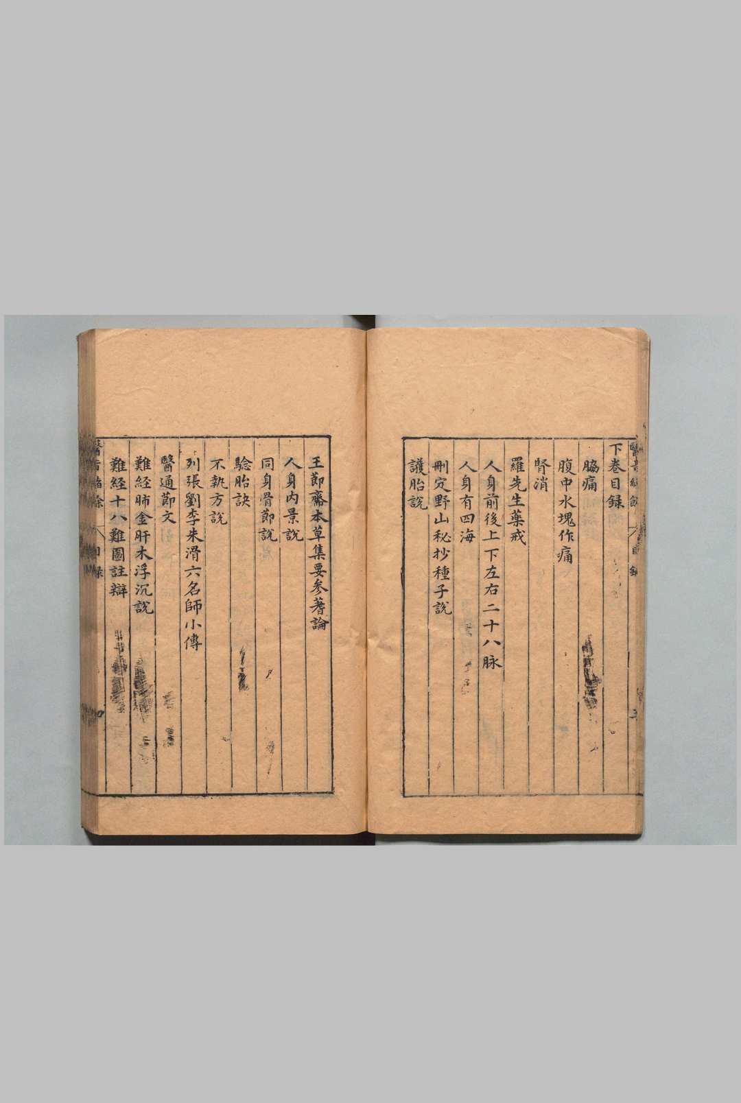 图片[4]中华古籍网-专注古书收集医旨绪余 ２卷 孙一奎 明万历18年中华古籍网-专注古书收集中华古籍网
