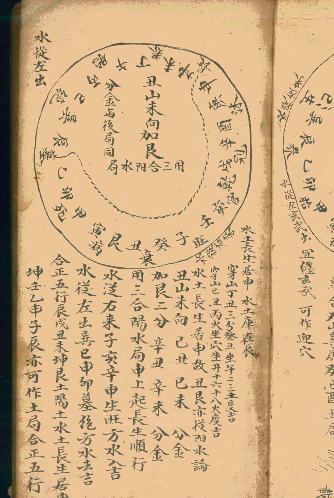 图片[4]中华古籍网-专注古书收集绩溪胡德遇山人秘授（风水）中华古籍网-专注古书收集中华古籍网