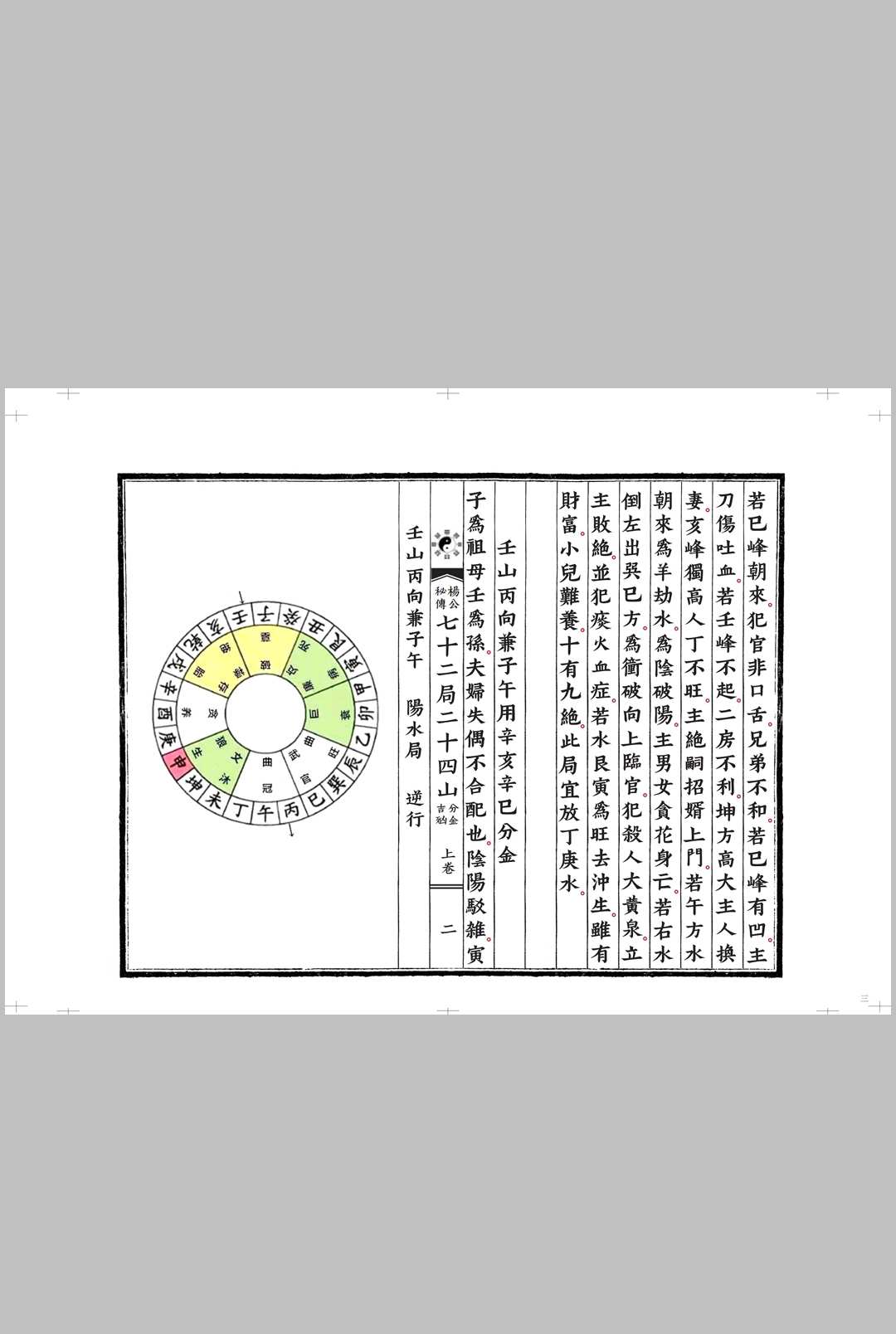 图片[5]中华古籍网-专注古书收集《杨公秘传七十二局二十四山分金吉凶》中华古籍网-专注古书收集中华古籍网
