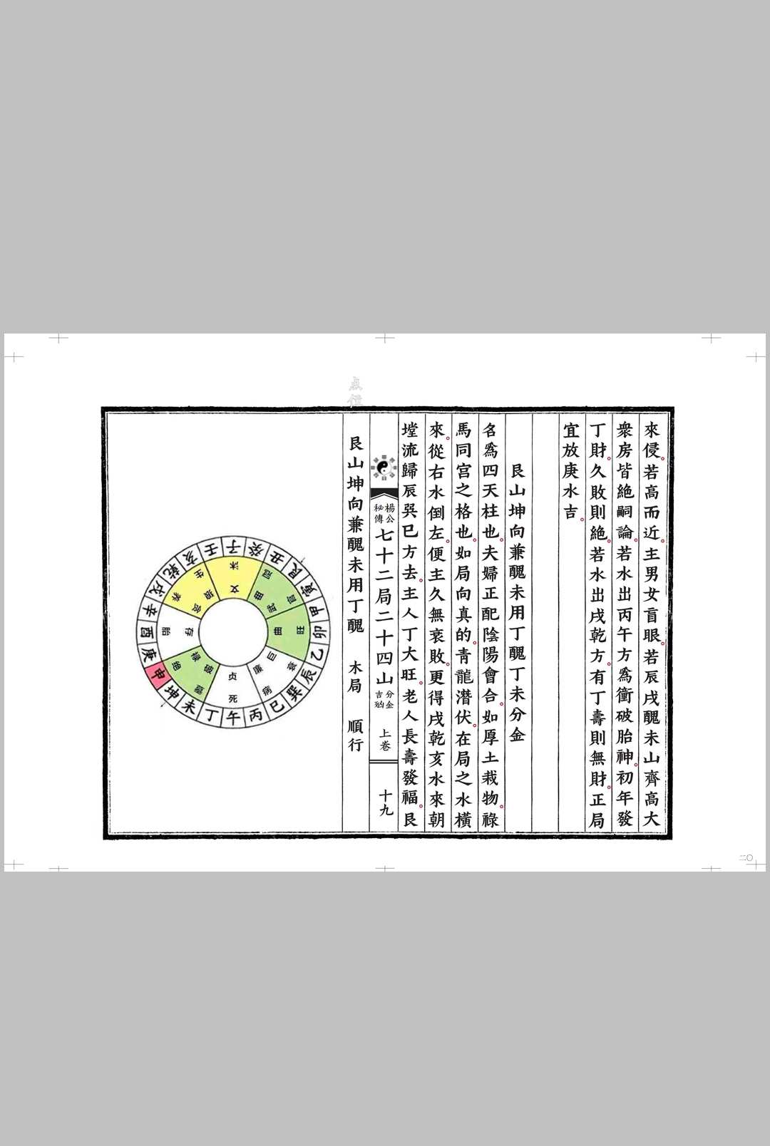 图片[7]中华古籍网-专注古书收集《杨公秘传七十二局二十四山分金吉凶》中华古籍网-专注古书收集中华古籍网