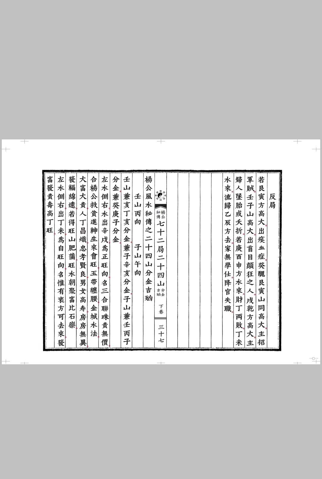 图片[8]中华古籍网-专注古书收集《杨公秘传七十二局二十四山分金吉凶》中华古籍网-专注古书收集中华古籍网