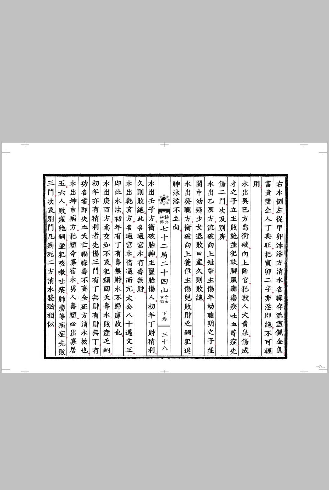 图片[6]中华古籍网-专注古书收集《杨公秘传七十二局二十四山分金吉凶》中华古籍网-专注古书收集中华古籍网