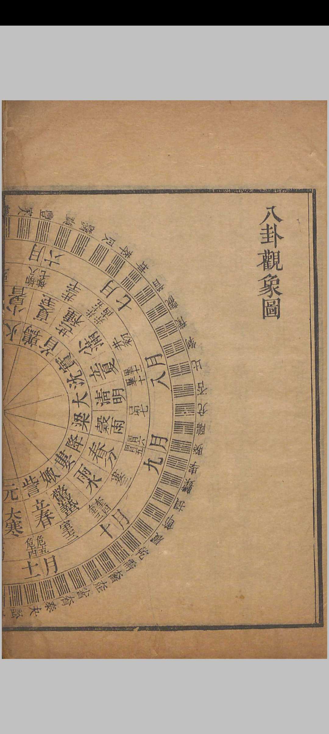 图片[2]中华古籍网-专注古书收集八卦观象解中华古籍网-专注古书收集中华古籍网