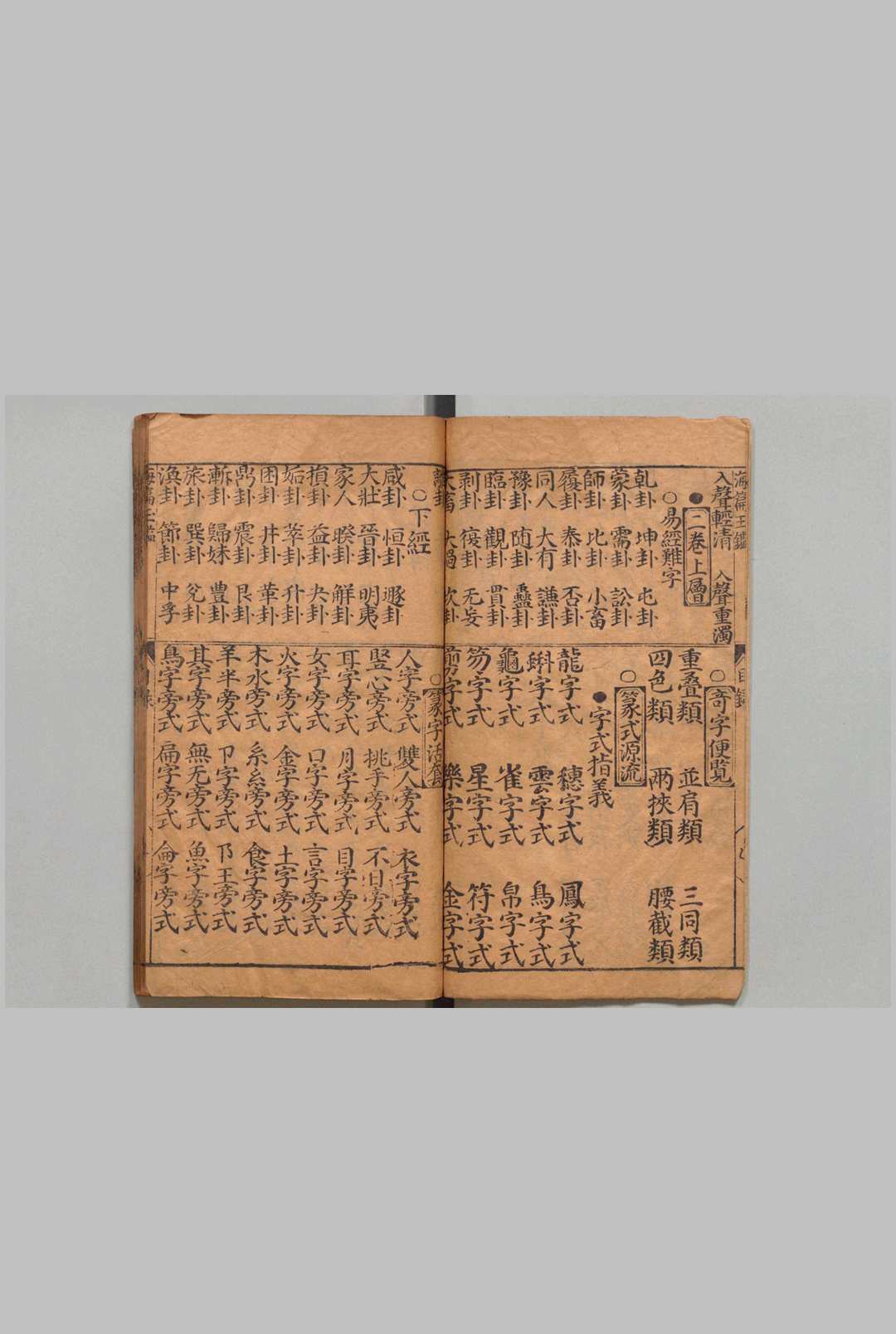 图片[4]中华古籍网-专注古书收集鼎镌洪武元韵勘正补订经书切字海篇玉鉴 20卷 武纬子 ,明万历间 , 熊冲宇中华古籍网-专注古书收集中华古籍网