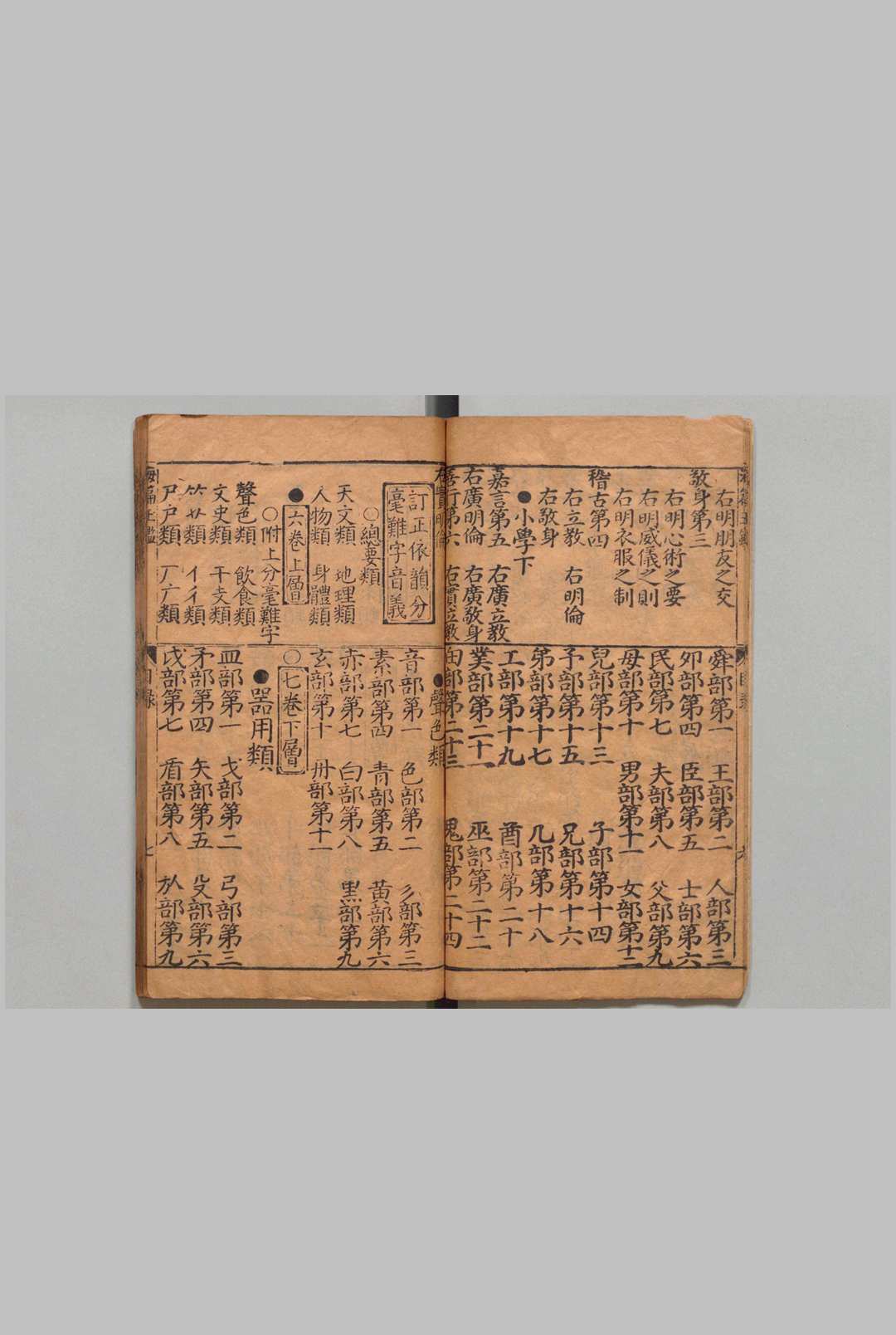 图片[5]中华古籍网-专注古书收集鼎镌洪武元韵勘正补订经书切字海篇玉鉴 20卷 武纬子 ,明万历间 , 熊冲宇中华古籍网-专注古书收集中华古籍网