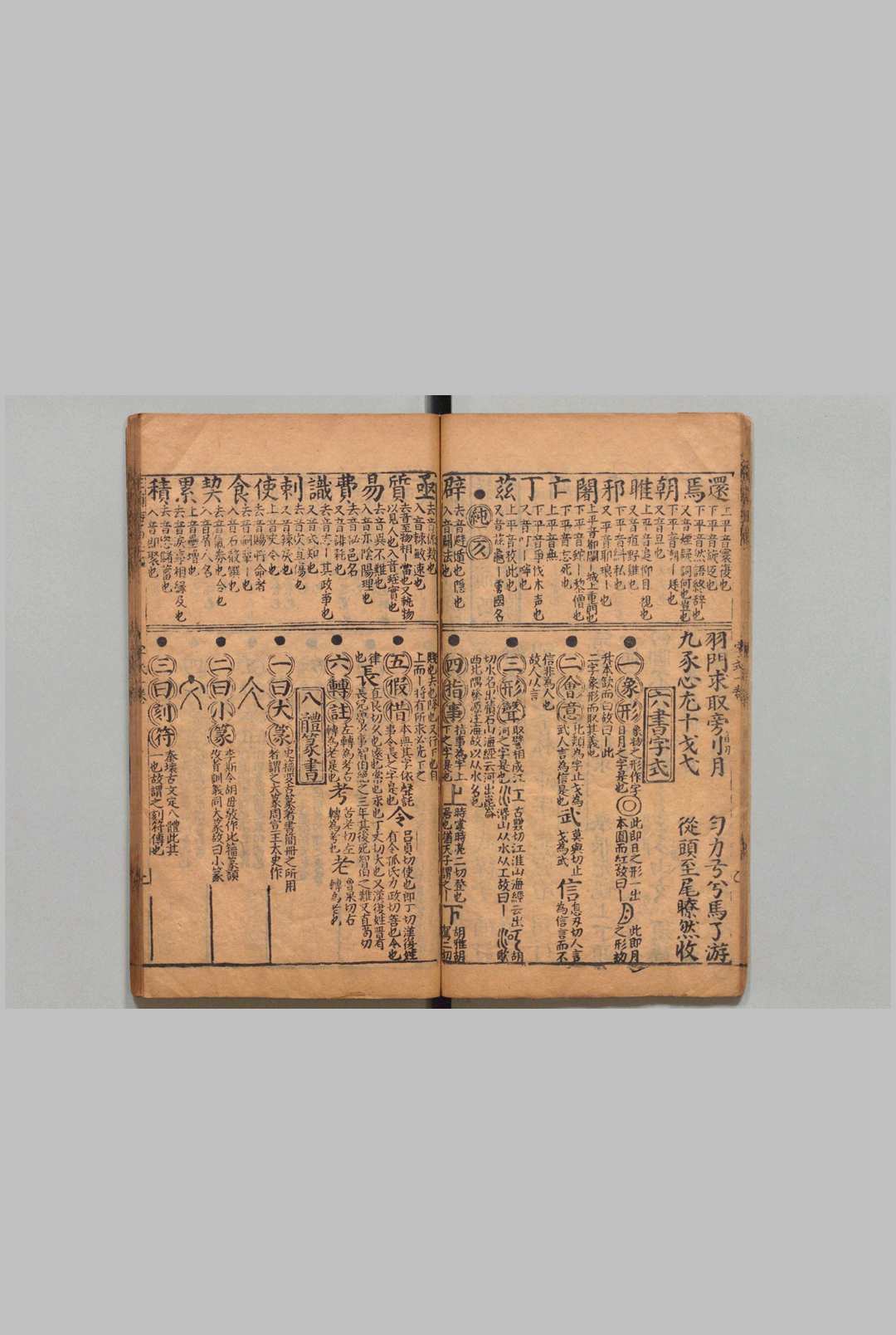 图片[7]中华古籍网-专注古书收集鼎镌洪武元韵勘正补订经书切字海篇玉鉴 20卷 武纬子 ,明万历间 , 熊冲宇中华古籍网-专注古书收集中华古籍网