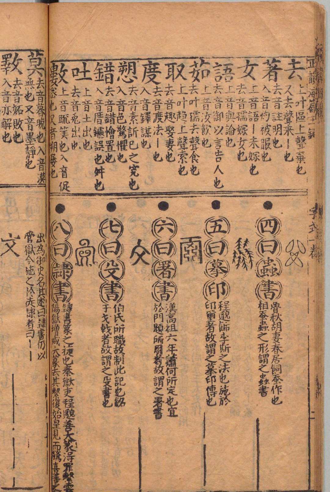 图片[9]中华古籍网-专注古书收集鼎镌洪武元韵勘正补订经书切字海篇玉鉴 20卷 武纬子 ,明万历间 , 熊冲宇中华古籍网-专注古书收集中华古籍网