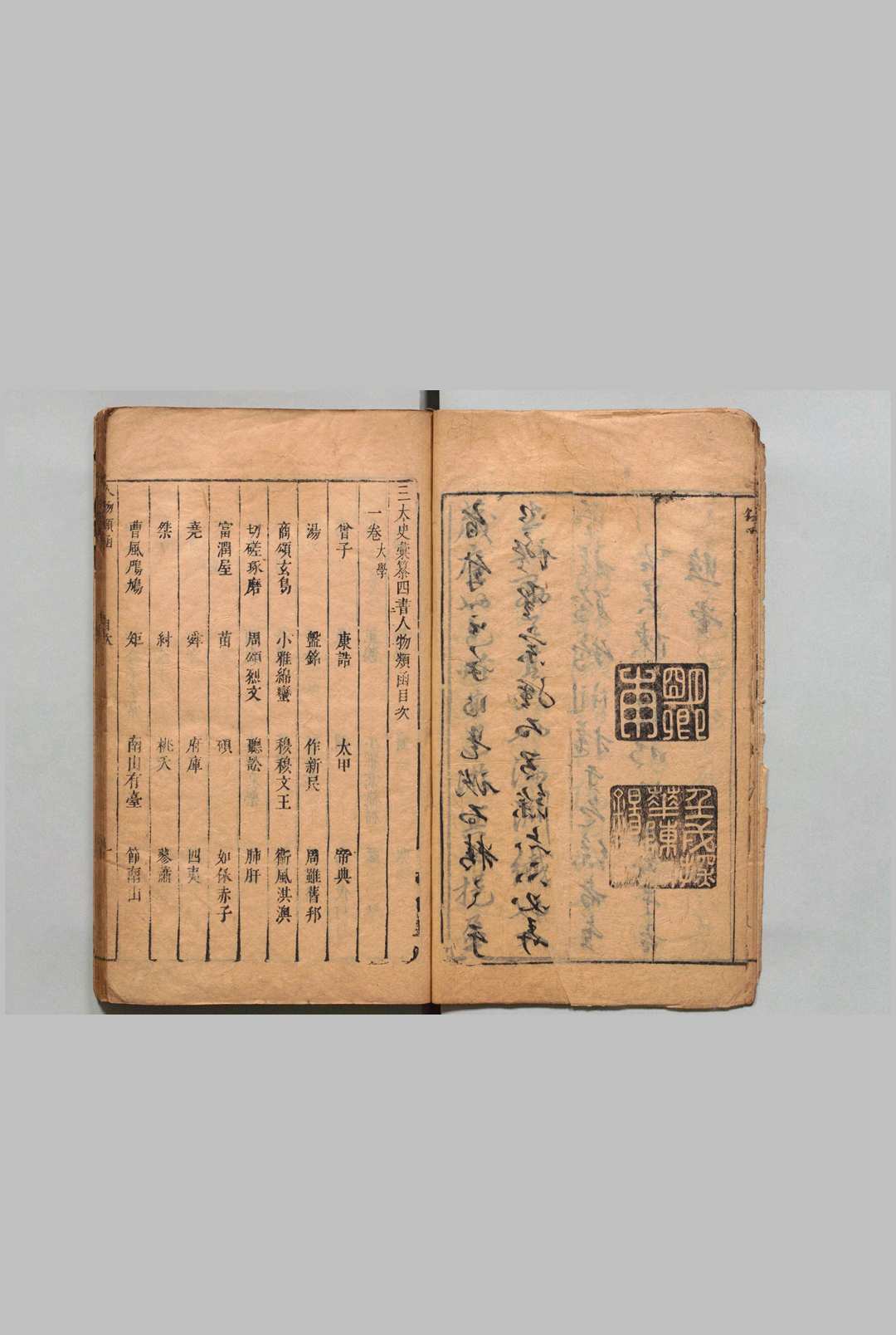 图片[2]中华古籍网-专注古书收集三太史汇纂四书人物类函 16卷 项煜 徐汧 明刊本中华古籍网-专注古书收集中华古籍网