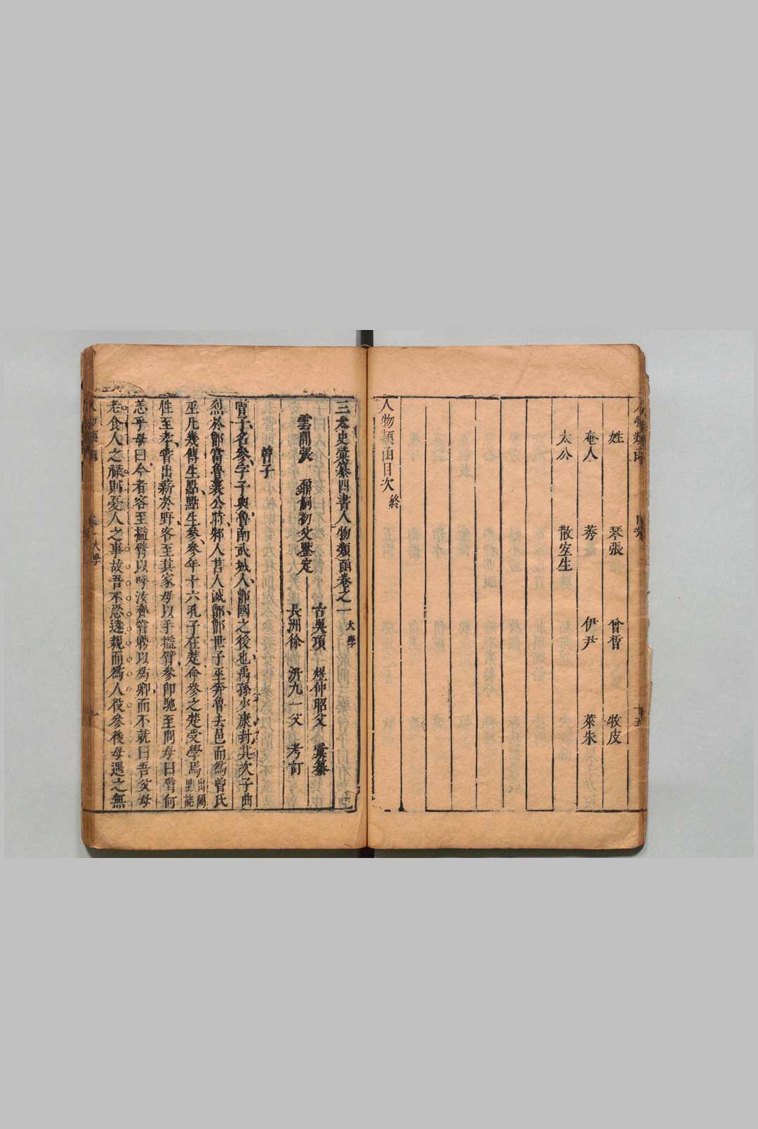 图片[3]中华古籍网-专注古书收集三太史汇纂四书人物类函 16卷 项煜 徐汧 明刊本中华古籍网-专注古书收集中华古籍网
