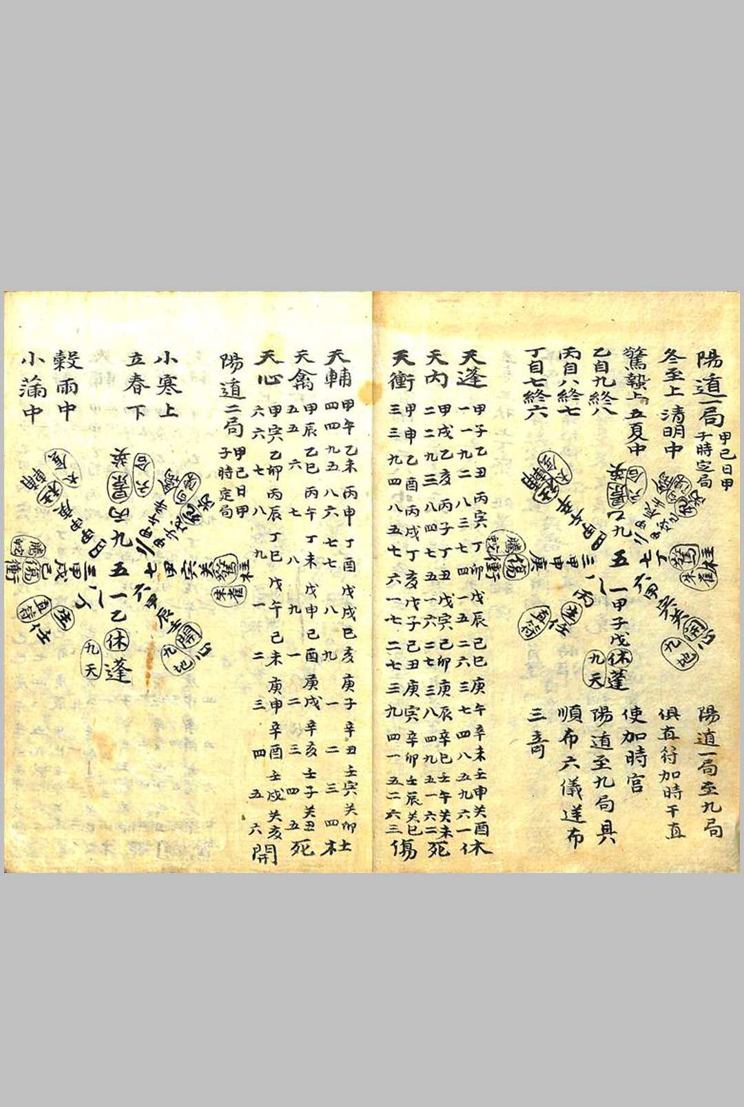 图片[5]中华古籍网-专注古书收集辑奇门说中华古籍网-专注古书收集中华古籍网