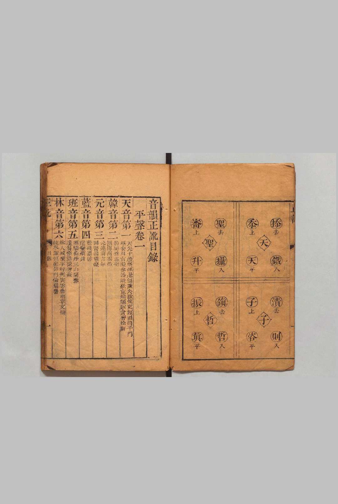 图片[2]中华古籍网-专注古书收集音韵正讹 ４卷 孙耀 吴思本  明刊本中华古籍网-专注古书收集中华古籍网